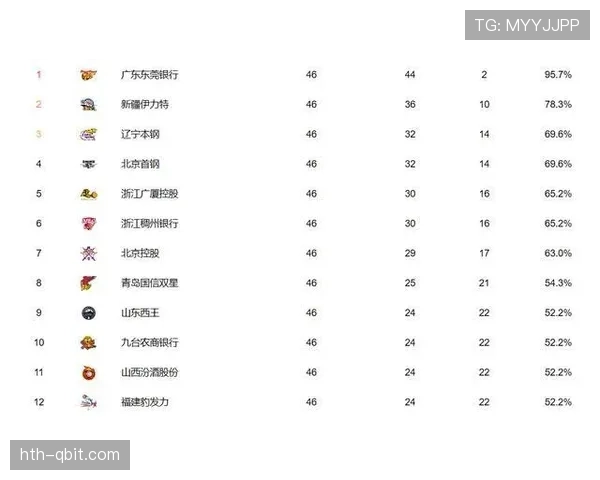 奥地利冲击2026世界杯赛程预测 关键战与出线形势分析 奥地利冲击2026世界杯赛程预测 关键战与出线形势分析