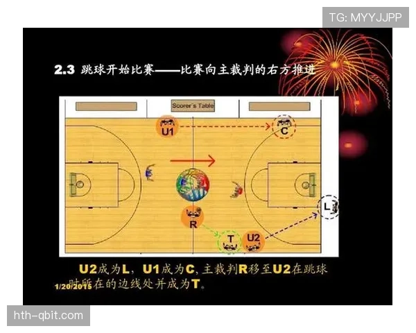 篮球底线发球规则详解：站位要求与违例判定